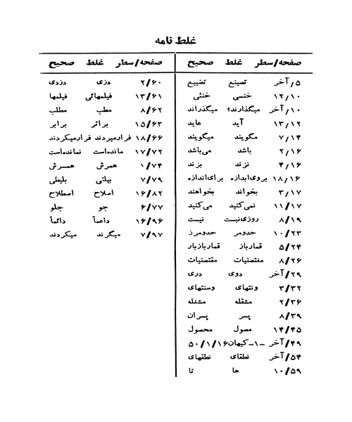 تماشای منفی ها - نمونه سوم - جزیره کتاب های الکترونیکی